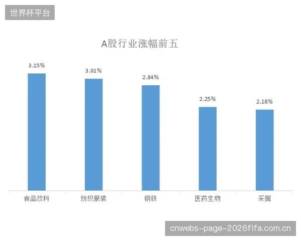 数据显示70%的社区器材调用峰值与全城热点错配，网格化调度的必要性被量化证实